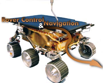 Rover Control & Navigation